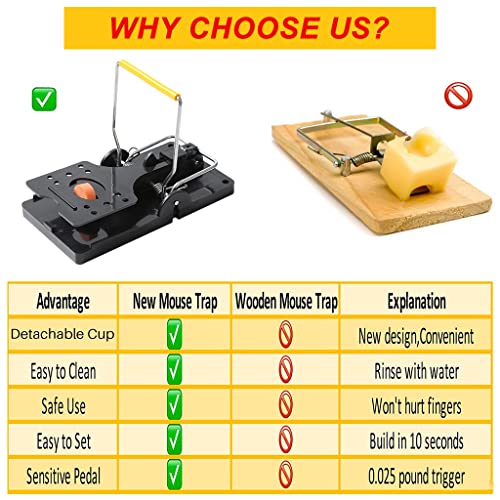 HASTHIP® 12PCS Rat Traps House Garden Patio Reusable Mouse Trap for Mice Rats Chipmunks Squirrels Hamsters Other Rodents Quickly Slam Killer Indoor Outdoor Large HASTHIP® 12PCS Rat Traps House Garden Patio Reusable Mouse Trap for Mice Rats Chipmunks Squirrels Hamsters Other Rodents Quickly Slam Killer Indoor Outdoor Large